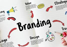 Why Branding Matters